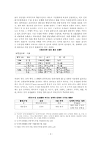 [환경학] 유기농업의 현황과 과제-4