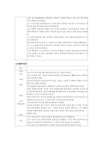 러시아(인민)의 종말론적 사상과 러시아혁명-6