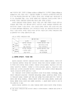[사회운동] 온라인 사회운동-5