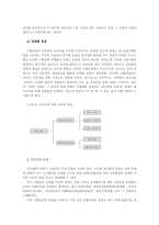 [사회운동] 온라인 사회운동-19