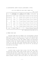 [성매매] 매매춘의 현황과 문제점 해결방안-11