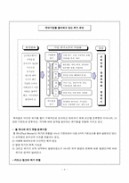 [기업홍보론 PR] 위기관리와 홍보전략-5