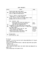 [성인학습] 중년기부부간 관계 향상을 위한 가족생활교육 프로그램-7