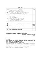 [성인학습] 중년기부부간 관계 향상을 위한 가족생활교육 프로그램-8