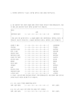[매스컴조사론] 스포츠스타의 광고효과-12