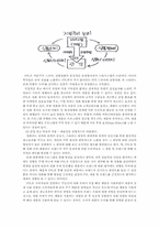 간접광고의 문제점과 해결방안-2