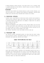 [한국정치론] 지방자치와 정치발전-17