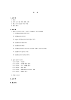 [집단상담- 학부모상담] 사춘기로 인한 아동의 반항행동-2