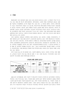 [대중문화] 광고속에 나타난 여성의 위치-3