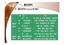 라디오방송언어와 통신언어-6