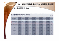 라디오방송언어와 통신언어-13