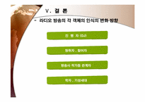 라디오방송언어와 통신언어-15