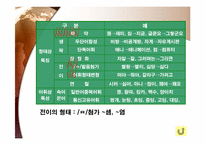 라디오방송언어와 통신언어-16