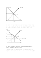 [현대법] 이자제한법의 문제점과 발전방향-10