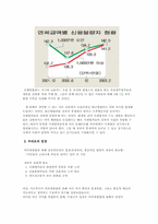 [현대법] 이자제한법의 문제점과 발전방향-12