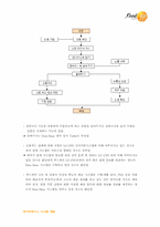 [데이터베이스시스템개발] 인터넷 반찬 쇼핑몰 Data Base 개발-16