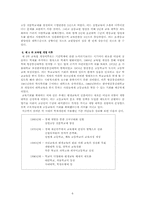 [한국교육제도] 학교교육제도-7