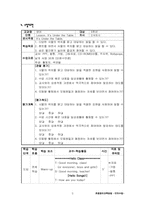 [초등영어교육방법] 모의수업계획안-3