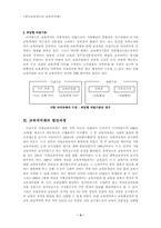 [한국교육제도론] 교육자치제-4