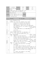 [초등과학교육] 지구영역교수학습지도안-12