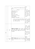 [초등과학교육] 지구영역교수학습지도안-20
