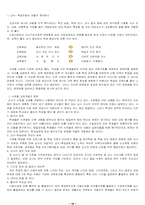 [교육사회] 고교평준화에 대한 사회적 고찰-10
