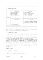 [북한교육] 북한교육의 변천과정과 통일을 대비한 국어교육-4