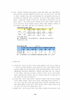 [생활지도] 중등학교에서의 비행지도- 청소년비행-12