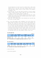 [생활지도] 중등학교에서의 비행지도- 청소년비행-13