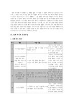 [국어과교육] ‘문학’ 영역 수업계획안-10