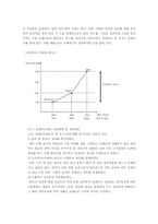 [조직행동론] CJ의 직무성과주의 인사제도-18