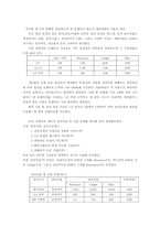[조직행동론] CJ의 직무성과주의 인사제도-19