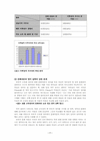 [사회계층론] 한국 사회의 계층화에 영어가 미치는 영향-7