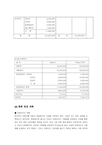 [창업계획서] 당뇨병환자를 위한 맞춤식사배달 사업계획서-10
