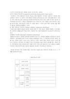 [광고론] 비교광고-5