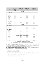 [중국사회] 개혁 개방 시기를 중심으로 한, 중국의 성매매-5