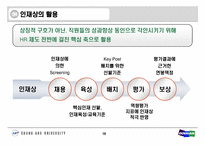[인사관리] 두산그룹 인사관리-16