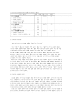 [대학국어] TV홈쇼핑의 성공적인 마케팅전략-10