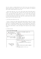 [대학국어] TV홈쇼핑의 성공적인 마케팅전략-11