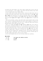 [교육학] 검사도구의 실시 및 결과 분석,비평-18