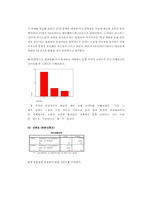 [심리검사] 대학생 인터넷중독 정도 검사-12