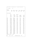 [심리검사] 대학생 인터넷중독 정도 검사-14