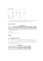 [심리검사] 대학생 인터넷중독 정도 검사-16