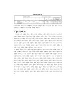 [심리검사] 대학생 인터넷중독 정도 검사-19