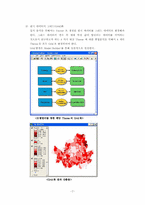[지리학 GIS] 백화점, 할인점의 최적 입지분석-7