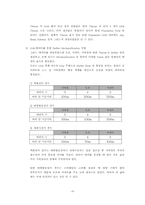 [지리학 GIS] 백화점, 할인점의 최적 입지분석-8