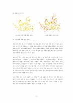 [지리학 GIS] 백화점, 할인점의 최적 입지분석-11
