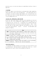 두산 종가집 김치 성공요인사례-11