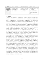 두산 종가집 김치 성공요인사례-14