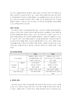 [광고전략] 아이리버의 브랜드 아이덴터티-4
